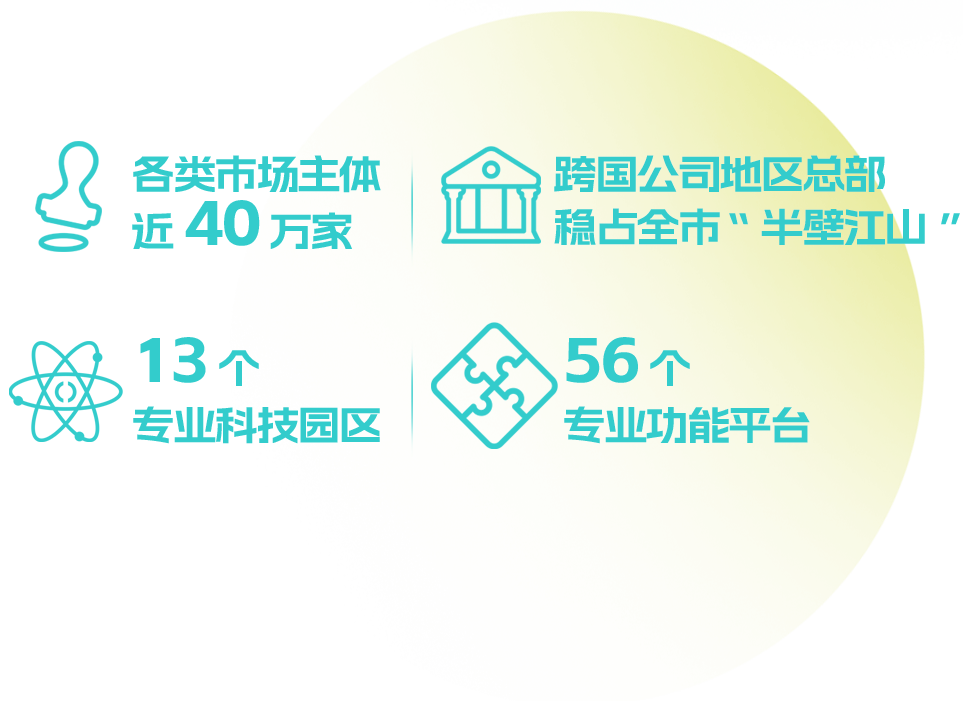 第二部分配图1.png